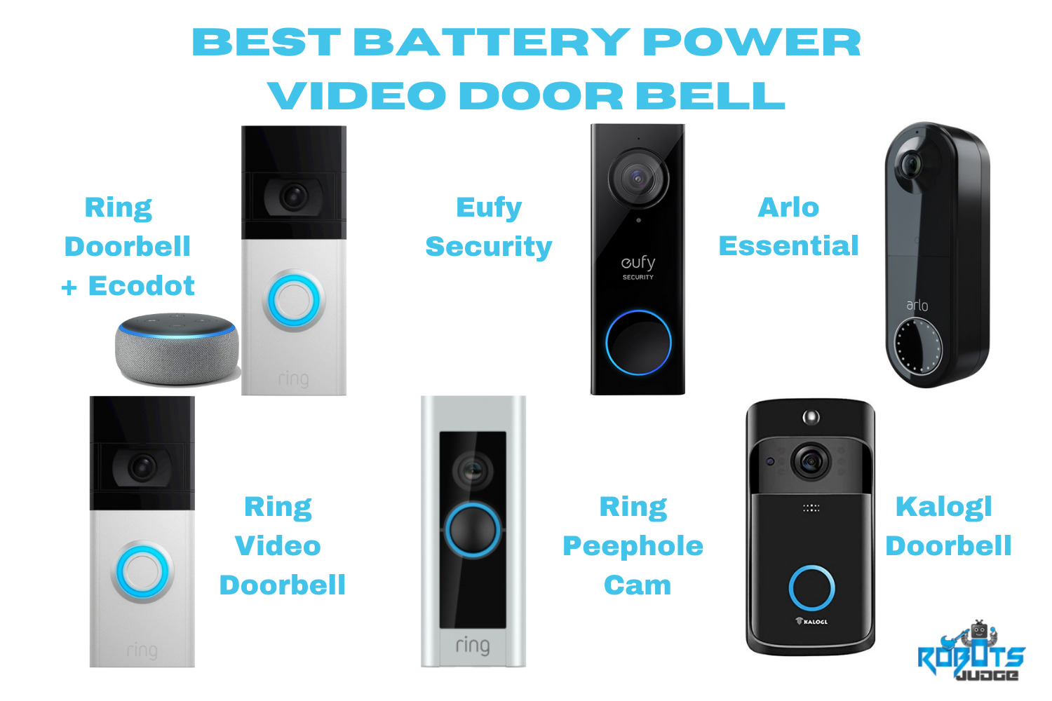 Best Battery Powered Video Dorbells Review